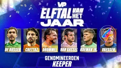VoetbalPrimeur Announces Six Goalkeeper of the Year Nominees